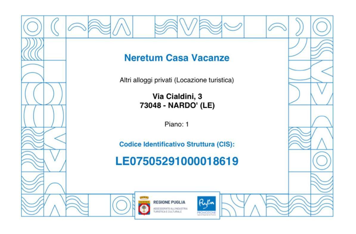 Neretum Casa Vacanze Appartement Nardò Buitenkant foto